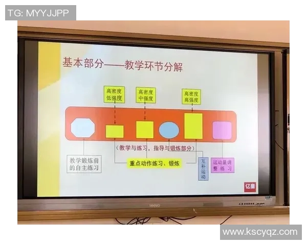 促进幼儿身心发展与健康成长的体育活动教案设计与实施方案